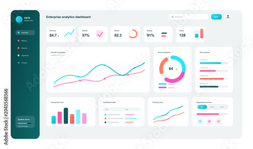 Enterprise Analytics Dashboard UI Vector. Clean enterprise analytics dashboard UI with smooth line graphs, KPI cards, donut segments, progress bars, comparison charts, data table. Vector