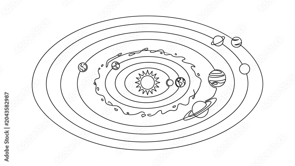 Fototapeta premium continuous line Solar system planets orbiting the sun.