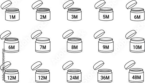 Vector illustration of cosmetic PAO symbols showing product shelf life after opening, skincare packaging icons with months duration labels for beauty, makeup, and personal care design.