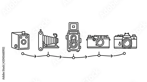 Tableau sur toile A collection of vintage camera illustrations arranged in a chronological timeline