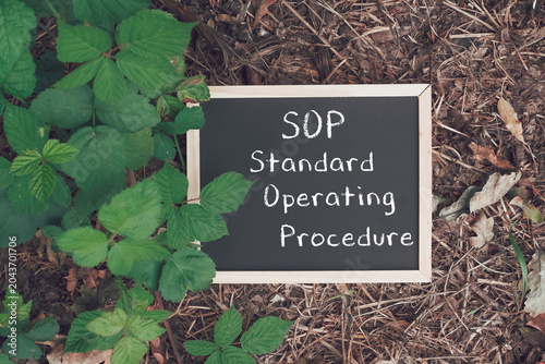 Chalkboard Displays SOP Standard Operating Procedure Outdoors Natural Light