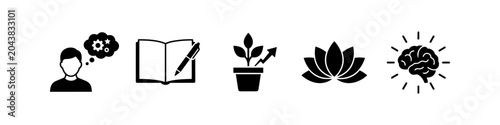 Tableau sur toile Personal growth and mindfulness icon set featuring a thinking person, journal, growing plant, lotus flower, and glowing brain