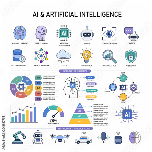 Artificial Intelligence Infographic Set with Machine Learning, Neural Network, Robotics and Data Analytics Icons