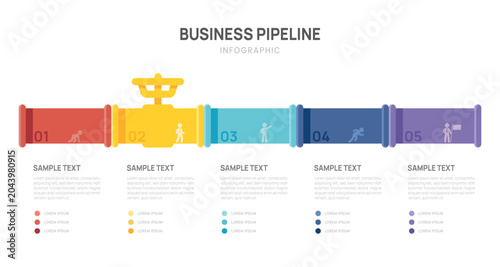 Cuadro en lienzo Business pipeline gas and oil infographic 5 step with engineer manager icon, industrial workflow process and business development stages, vector