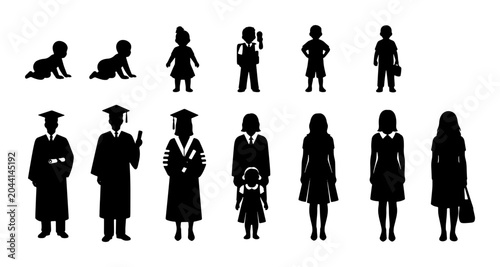 Foto Human Life Stages Vector Icons: Infancy to Adulthood, Graduation to Career, Silh