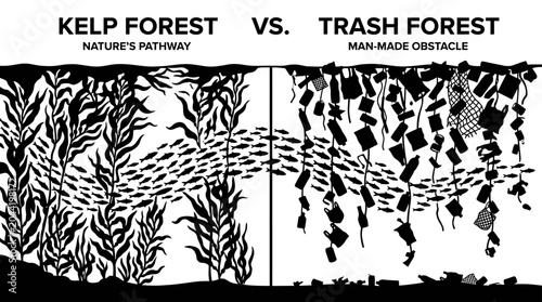 Tableau sur toile A comparative illustration showing the contrast between a natural kelp forest and a man made trash forest