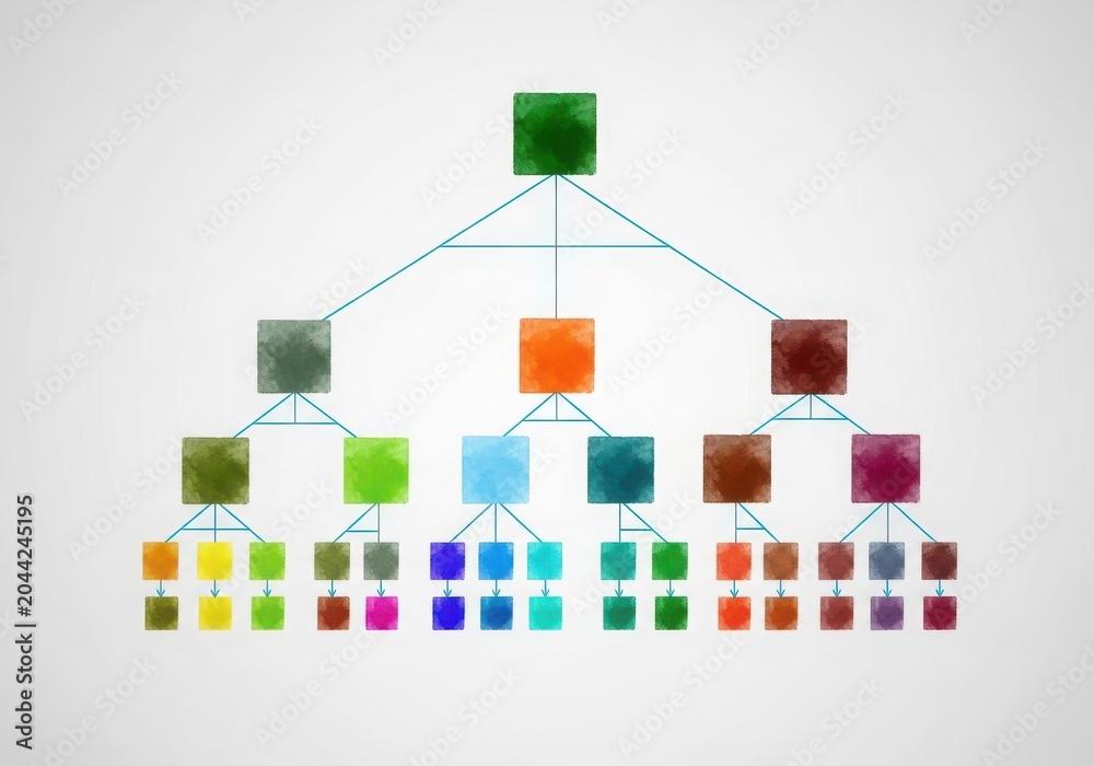 Obraz premium Modern color-coded hierarchical tree diagram
