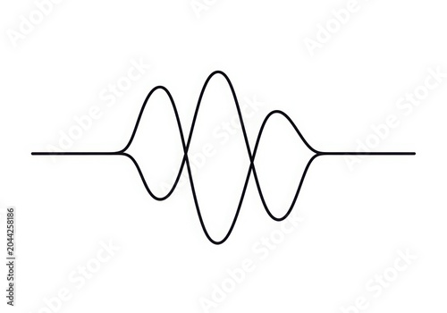 Interference Pattern of Two Waves
