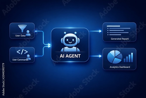 AI Agent Workflow Automation System Processing User Data Commands and Generating Analytics Reports Dashboard Visualization