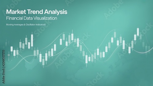 Market Trend Analysis Financial Data Visualization and Moving Averages for Insightful Trading Decisions