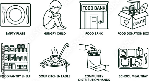 Foto Food insecurity icons showing hungry child empty plate food bank donation box pantry shelf soup ladle distribution bag and school lunch