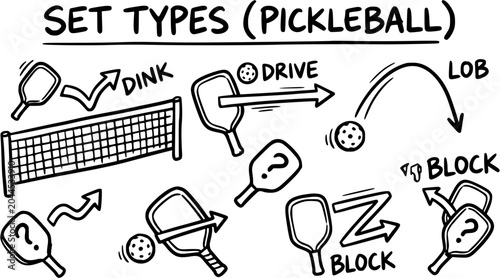 Tableau sur toile Pickleball Set Types Illustration - Dink, Drive, Lob, Block - Black and White Li