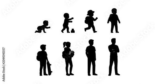 Quadro su tela Human Life Stages Silhouette Set, Childhood to Adulthood Growth Progression, Vec