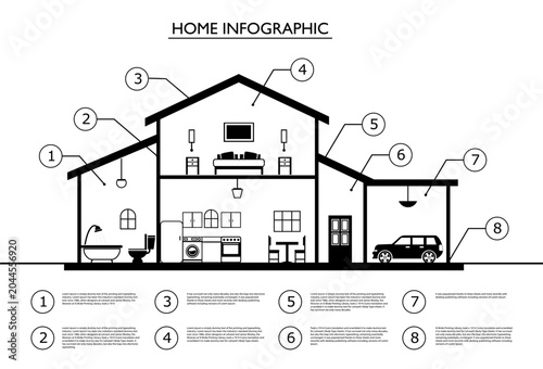 Cutaway house. Room inside the house. Infographic concept. Residential model. Building residential vector illustration