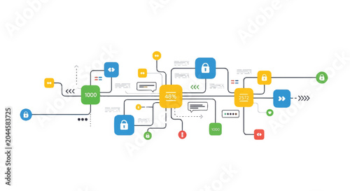 Colorful interconnected mind map diagram illustrating a network of ideas and concepts.