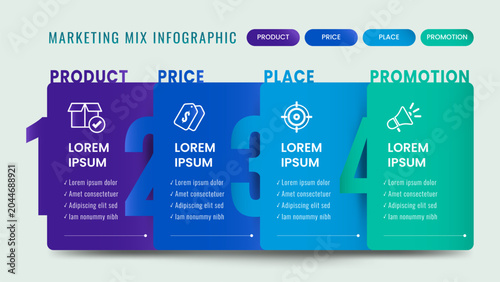 Marketing Mix Infographic Template with 4P Business Strategy Diagram