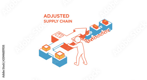 Illustration of adjusted supply chain management workflow.