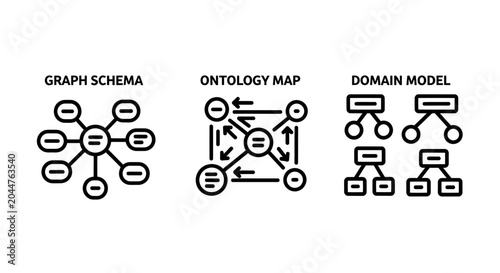 Set of data modeling and structural diagrams including graph schema ontology map domain model icon set ontology structure information organization database classification architecture