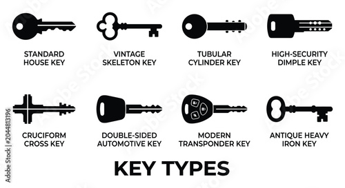 Assortment of different key types for locks and security systems on white background.