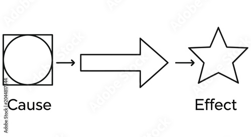 Fotografie Visual representation of a cause and effect relationship with shapes