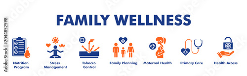 Tableau sur toile FAMILY WELLNESS web banner icon vector illustration concept with icon of Nutriti