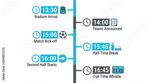Football match timeline infographic with hourly schedule for stadium arrival and match day events.