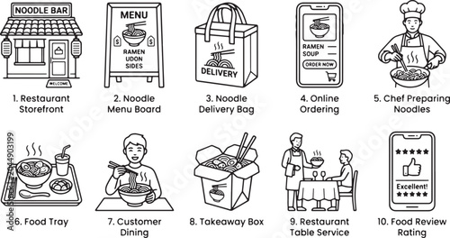 Noodle restaurant and online food delivery line icon set with chef customer takeaway box and dining experience vector illustration