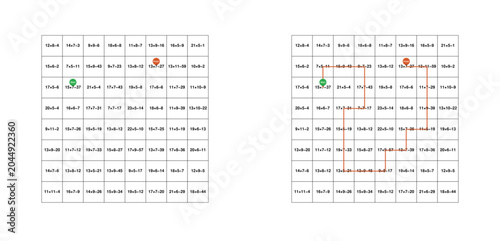 Quadro su tela Adult Arithmetic Logic Maze with Answer Path