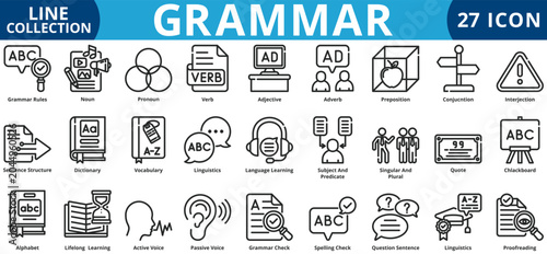 Tableau sur toile Grammar icon set outline style icon set collection vector illustration