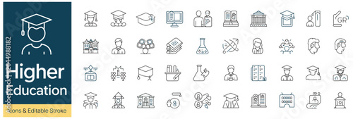 Billede på lærred Collection of higher education line icons for academic and professional study pr