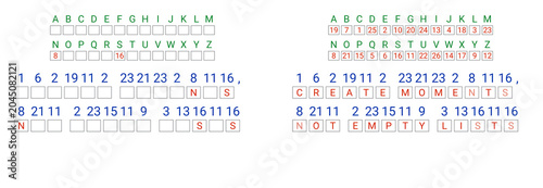 Tableau sur toile A numeric cryptogram that says: Create moments, not empty lists, with two open letters