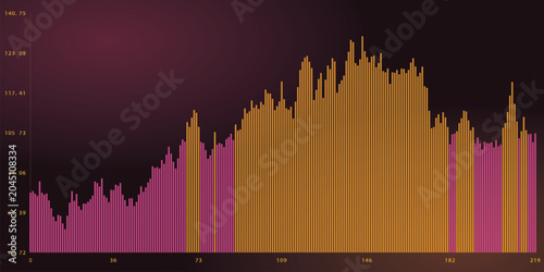 Tableau sur toile Financial bar chart showing stock market growth and volatility trends vector ill