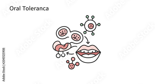 Oral Tolerance Immunology: Immune Cells Entering Mouth for Tolerance Induction