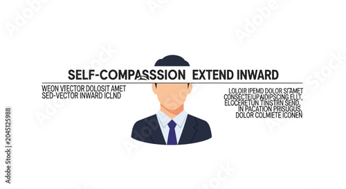 Self-Compassion Extend Inward Concept: Man with Text Overlays