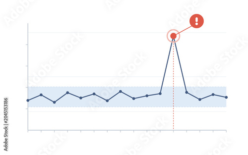 Anomaly detection time series chart vector single outlier spike alert data analytics monitoring visualization