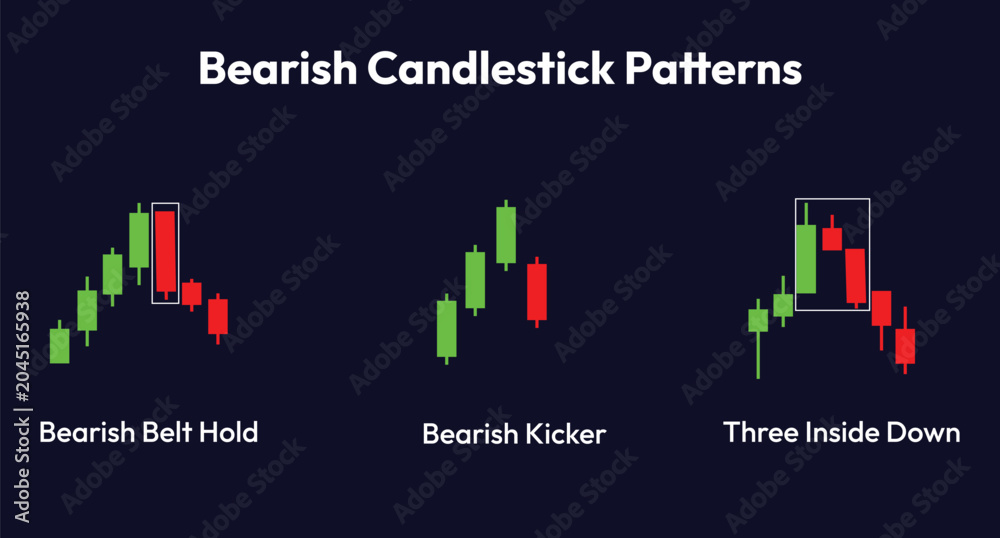 Fototapeta premium bearish candlestick patterm trading chart set