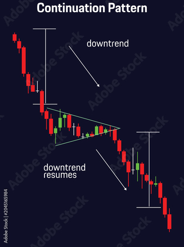 Obraz na plátne continuation pattern.eps