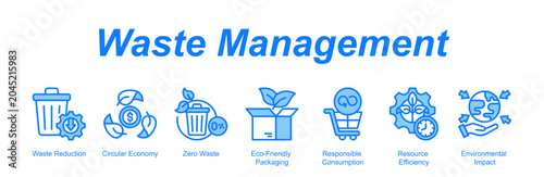 Photos Waste Management web banner icon concept for with icon of Waste Reduction, Circular Economy, Zero Waste, Eco-Friendly Packaging, Responsible Consumption, Resource Efficiency, Environmental Impact