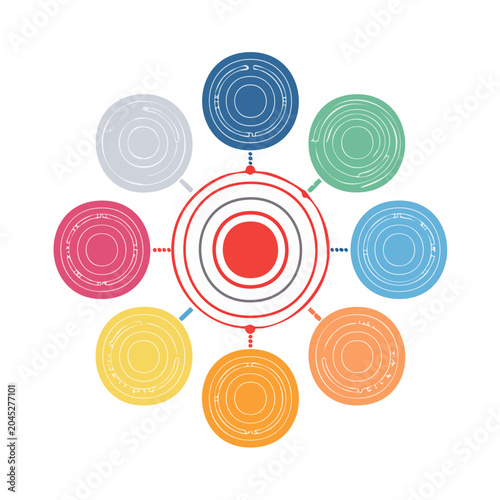 Colorful circular diagram with central target and connected nodes