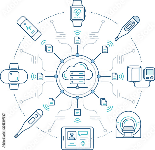 Connected healthcare devices network transmitting patient data to cloud servers wirelessly