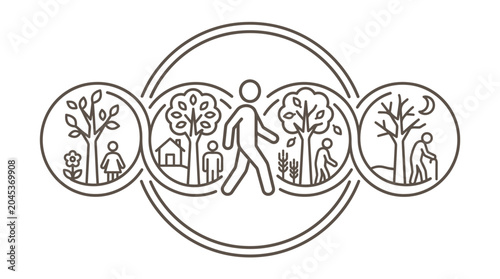 Foto Man walking through circular life cycle stages with trees.