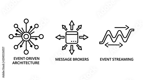 System architecture and data flow icons for event driven computing with architecture computing streaming communication infrastructure software development technology scalability distributed