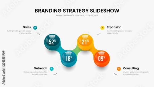 Sales Proposal 4 Option Chart Frame Design. Corporate Planning Slide Template Vector Illustration. Digital Growth Four Element Infographic Slideshow Layout.