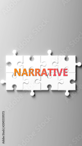 Narrative complex like a puzzle - pictured as word narrative on a puzzle pieces to show that narrative is complex and needs cooperating pieces that fit together. ,3d illustration