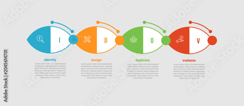 Фотография IDOV infographic template with ellipse box with sharp edge with circle badge con