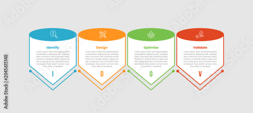 Schilderij op canvas IDOV infographic template with round 3d tube with sharp pointy bottom on horizon