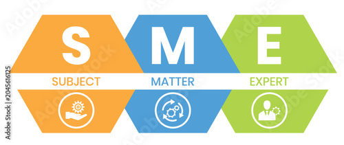 SME - Subject matter expert acronym stock illustration Infographic, Business, Icons