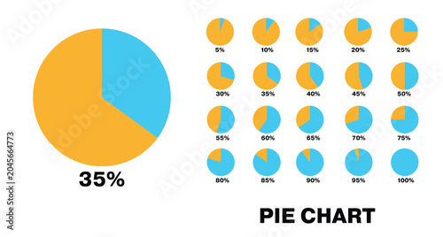 Collection of pie charts showing percentage breakdowns with varying proportions and a white background