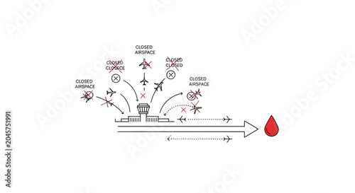 Photos Airport Air Traffic Control Tower with Planes Diverted Due to Closed Airspace an