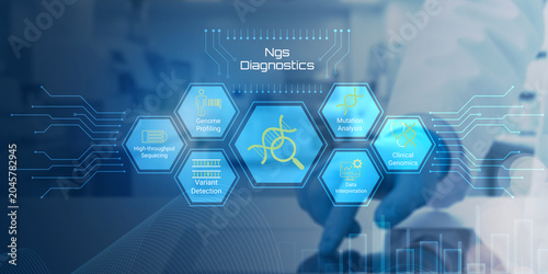 Photography Advanced Next Generation Sequencing NGS Diagnostics Process Showing Genome Analy